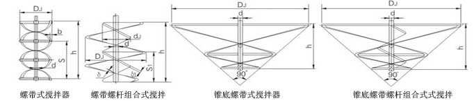 反應(yīng)釜螺帶螺桿式攪拌器